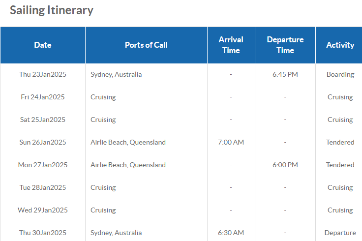 Cruise Itinerary