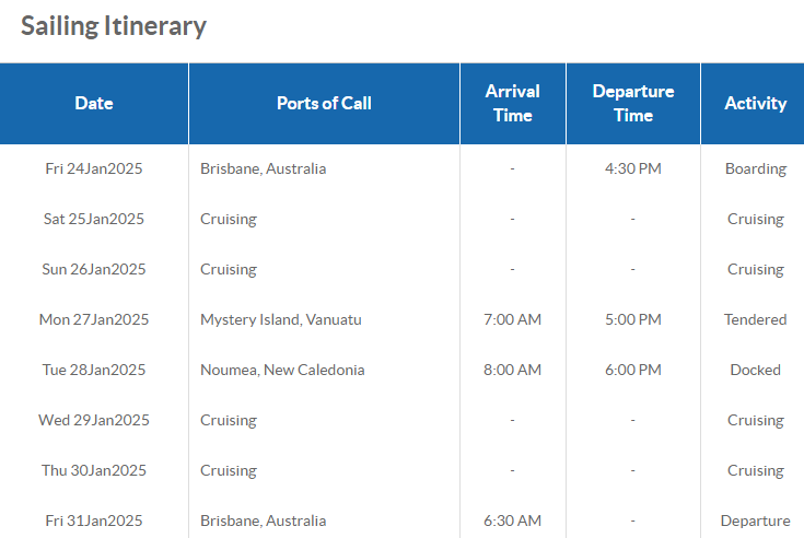 Cruise Itinerary