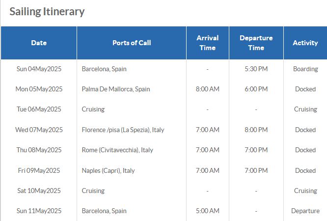 Cruise Itinerary